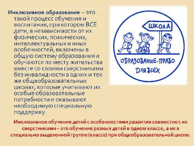 Инклюзивное образование в школе презентация