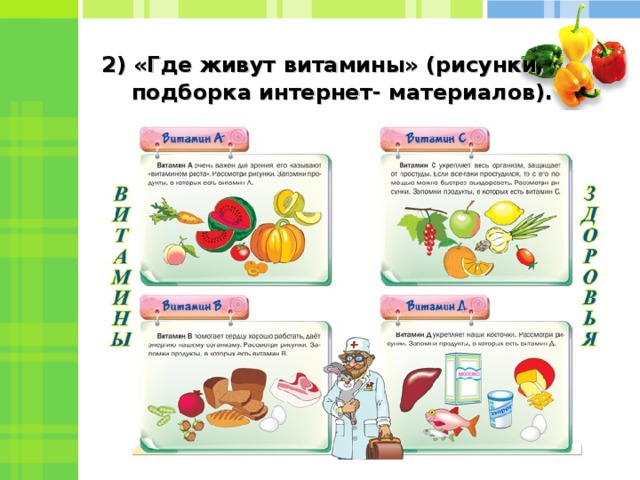Где живут витамины картинки