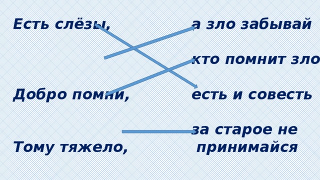 Презентация по орксэ 4 класс уметь понять и простить