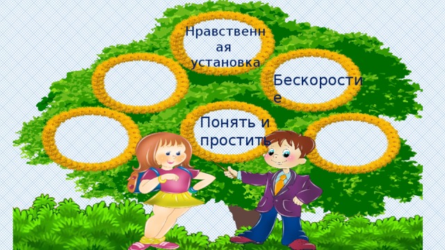 Нарисуй свое дерево мудрости и плоды нравственных достижений