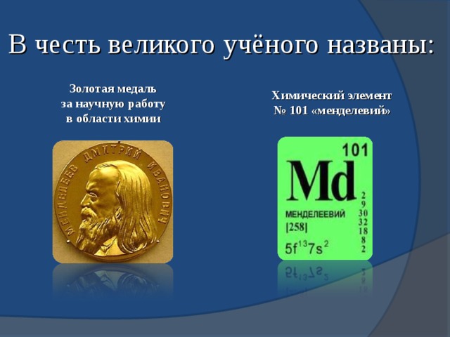 В честь великого учёного названы: Золотая медаль за научную работу в области химии Химический элемент № 101 «менделевий»