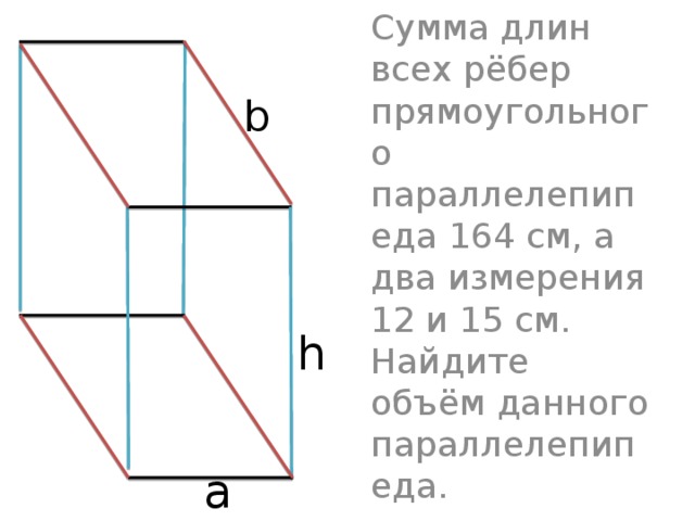 Сумма ребер прямоугольного параллелепипеда. Сумма длин всех рёбер прямоугольного параллелепипеда. Сумма всех ребер параллелепипеда равна. Сумма длин всех ребер 112см прямоугольного параллелепипеда равна 112 см.