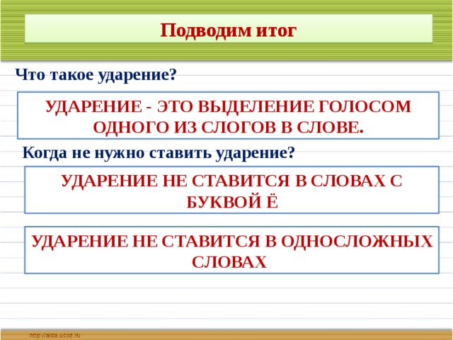 Ударение в русском языке 2 класс. Ударение не ставится. Постановка ударения правило для 2 класса. Ударение в словах 1 класс. Правила ударение 2 класс.