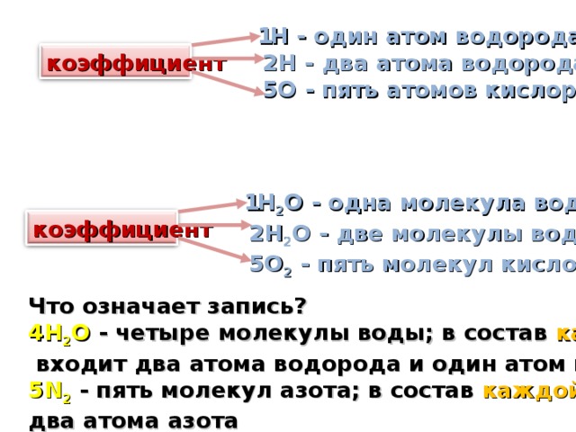 Два водорода. Два атома водорода. Две молекулы водорода запись. Две молекулы водорода обозначает запись. Записать два атома водорода.