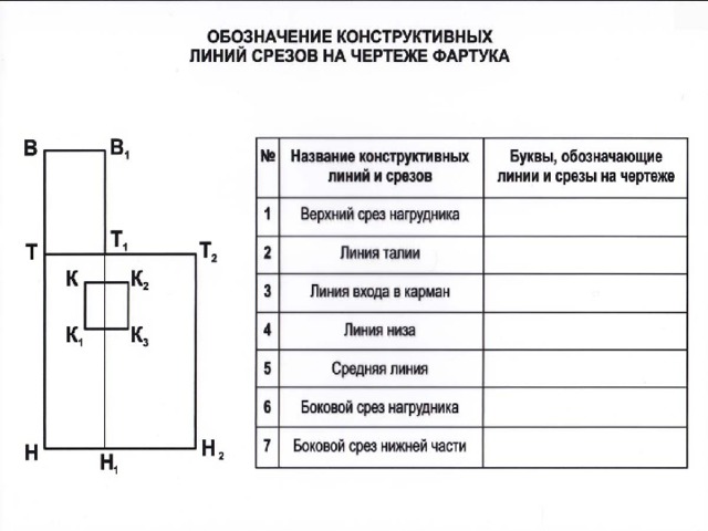 Конструктивные линии на чертеже