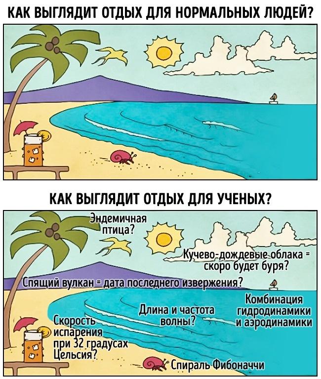 Географические мемы