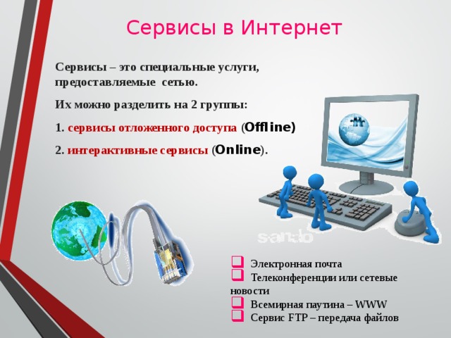 Понятие сети интернет сервисы сети интернет презентация