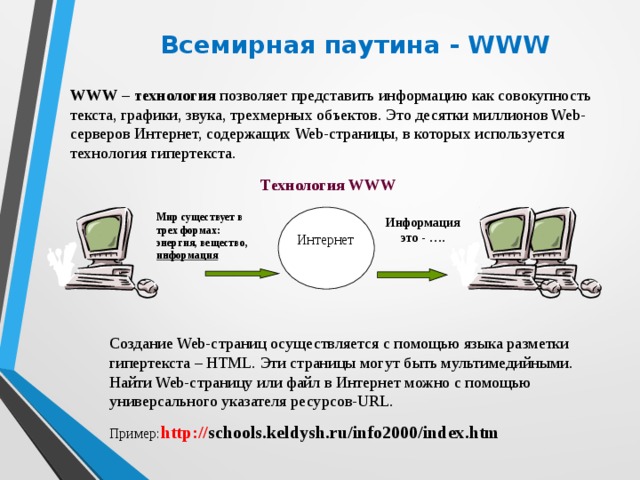  Всемирная паутина - WWW WWW – технология позволяет представить информацию как совокупность текста, графики, звука, трехмерных объектов. Это десятки миллионов Web-серверов Интернет, содержащих Web-страницы, в которых используется технология гипертекста. Технология WWW Мир существует в трех формах: энергия, вещество, информация  Информация это - …. Интернет Создание Web-страниц осуществляется с помощью языка разметки гипертекста – HTML. Эти страницы могут быть мультимедийными. Найти Web-страницу или файл в Интернет можно с помощью универсального указателя ресурсов-URL. Пример: http:// schools.keldysh.ru/info2000/index.htm 22 