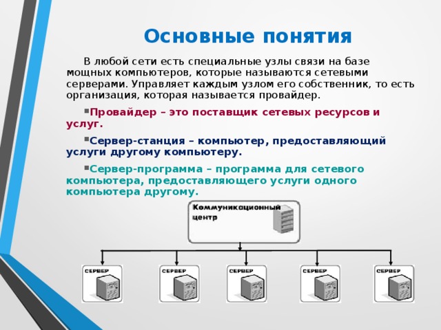 Основные понятия В любой сети есть специальные узлы связи на базе мощных компьютеров, которые называются сетевыми серверами. Управляет каждым узлом его собственник, то есть организация, которая называется провайдер. Провайдер – это поставщик сетевых ресурсов и услуг. Сервер-станция – компьютер, предоставляющий услуги другому компьютеру. Сервер-программа – программа для сетевого компьютера, предоставляющего услуги одного компьютера другому.  