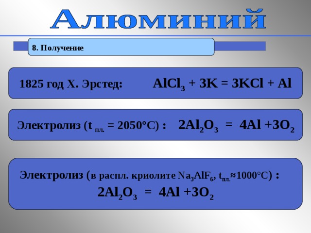 Дополните генетический ряд алюминия запишите уравнения реакций в соответствии со схемой al alcl3 al