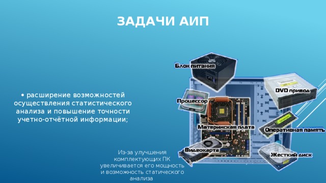 Задачи АИП   расширение возможностей осуществления статистического анализа и повышение точности учетно-отчётной информации; Из-за улучшения комплектующих ПК увеличивается его мощность и возможность статического анализа 