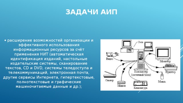 Задачи АИП   расширение возможностей организации и эффективного использования информационных ресурсов за счёт применения НИТ (автоматическая идентификация изданий, настольные издательские системы, сканирование текстов, СD и DVD, системы теледоступа и телекоммуникаций, электронная почта, другие сервисы Интернета, гипертекстовые, полнотекстовые и графические машиночитаемые данные и др.); 