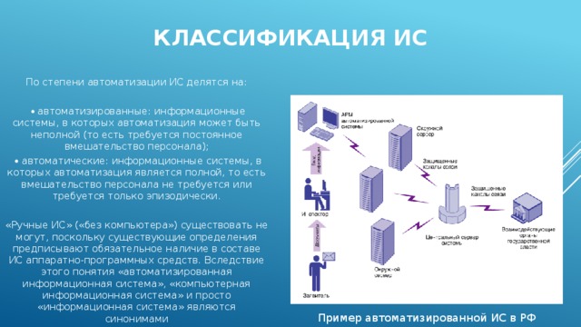 Классификация ис По степени автоматизации ИС делятся на:    автоматизированные: информационные системы, в которых автоматизация может быть неполной (то есть требуется постоянное вмешательство персонала);    автоматические: информационные системы, в которых автоматизация является полной, то есть вмешательство персонала не требуется или требуется только эпизодически. «Ручные ИС» («без компьютера») существовать не могут, поскольку существующие определения предписывают обязательное наличие в составе ИС аппаратно-программных средств. Вследствие этого понятия «автоматизированная информационная система», «компьютерная информационная система» и просто «информационная система» являются синонимами Пример автоматизированной ИС в РФ 