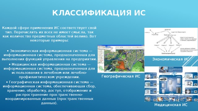 Понятие информационной системы (ИС). Классификация ИС - презентация онлайн