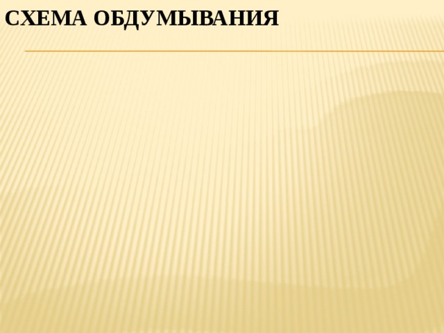 СХЕМА ОБДУМЫВАНИЯ 