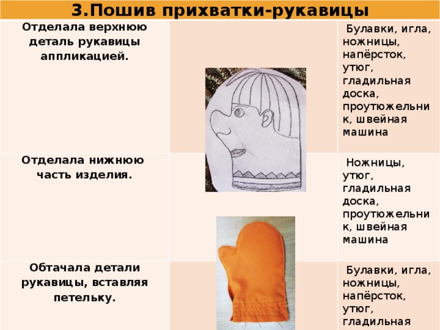 3.Пошив прихватки-рукавицы Отделала верхнюю деталь рукавицы аппликацией.   Отделала нижнюю Обтачала детали рукавицы, вставляя петельку.   Булавки, игла, ножницы, напёрсток, утюг, гладильная доска, проутюжельник, швейная машина часть изделия.       Ножницы, утюг, гладильная доска, проутюжельник, швейная машина       Булавки, игла, ножницы, напёрсток, утюг, гладильная доска, проутюжельник, швейная машина   