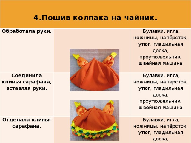     Обработала руки. 4.Пошив колпака на чайник.   Соединила клинья сарафана, вставляя руки. Отделала клинья сарафана.     Булавки, игла, ножницы, напёрсток, утюг, гладильная доска, проутюжельник, швейная машина        Булавки, игла, ножницы, напёрсток, утюг, гладильная доска, проутюжельник, швейная машина        Булавки, игла, ножницы, напёрсток, утюг, гладильная доска, проутюжельник, швейная машина     