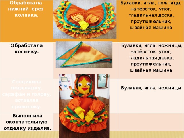 Обработала нижний срез колпака.   Обработала косынку. Булавки, игла, ножницы, напёрсток, утюг, гладильная доска, проутюжельник, швейная машина   Соединила подкладку, сарафан и голову, вставляя проволоку.  Выполнила окончательную      Булавки, игла, ножницы, напёрсток, утюг, гладильная доска, проутюжельник, швейная машина      отделку изделия.     Булавки, игла, ножницы       