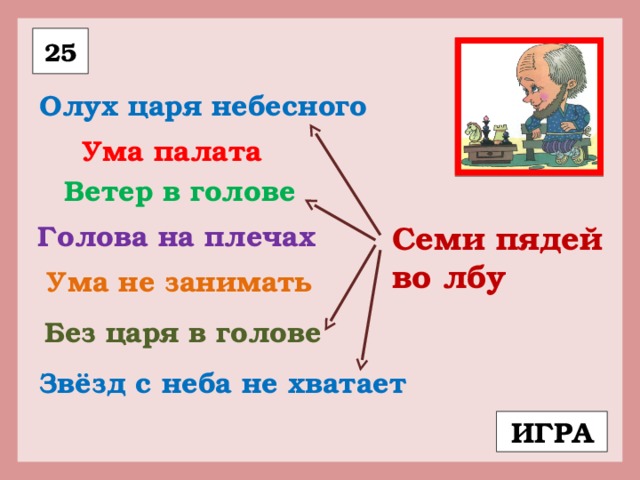 Звезд с неба хватает значение фразеологизма. Олух царя небесного фразеологизм. Ума палата семь пядей во лбу. Без царя в голове фразеологизм. Семи пядей во лбу без царя в голове это.