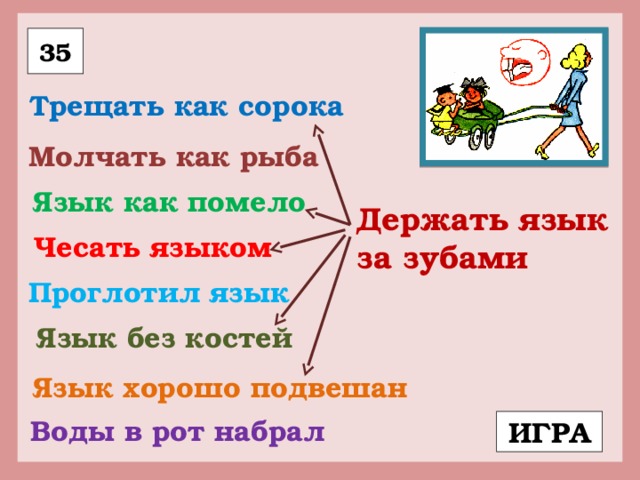 Ты кричал оно молчало загадка. Язык без костей значение фразеологизма. Держать язык за зубами фразеологизм.