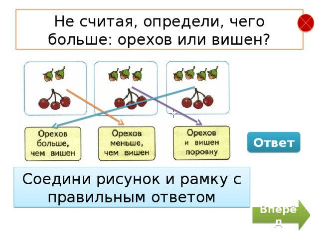 Не считая, определи, чего больше: орехов или вишен? Ответ Соедини рисунок и рамку с правильным ответом Вперёд 