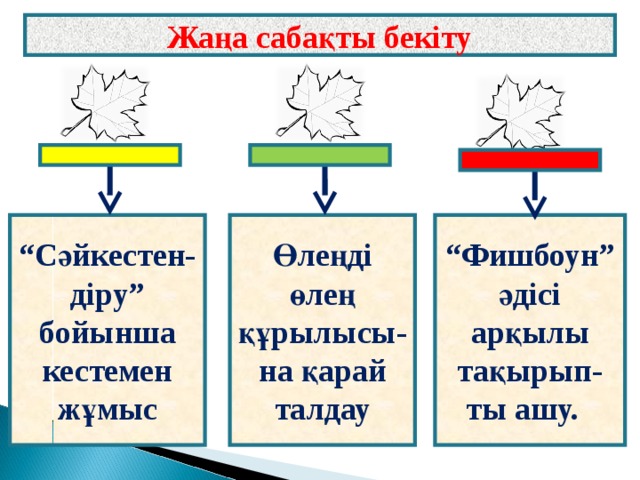 Жаңа сабақты бекіту “ Сәйкестен-діру” бойынша кестемен жұмыс Өлеңді өлең құрылысы-на қарай талдау “ Фишбоун” әдісі арқылы тақырып-ты ашу. 