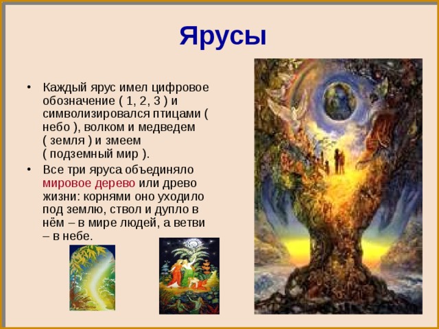 Ярусы Каждый ярус имел цифровое обозначение ( 1, 2, 3 ) и символизировался птицами ( небо ), волком и медведем ( земля ) и змеем ( подземный мир ). Все три яруса объединяло мировое дерево или древо жизни: корнями оно уходило под землю, ствол и дупло в нём – в мире людей, а ветви – в небе. 