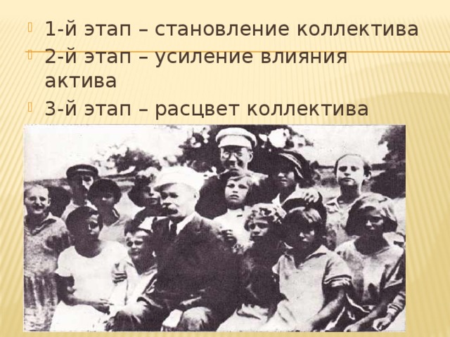 1-й этап – становление коллектива 2-й этап – усиление влияния актива 3-й этап – расцвет коллектива 4-й этап – движение 