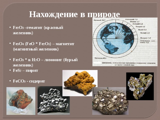 Нахождение  в природе Fe 2 O 3 –гематит (красный железняк)  Fe 3 O 4 (FeO * Fe 2 O 3 ) – магнетит (магнитный железняк)  Fe 2 O 3 * n H 2 O – лимонит (бурый железняк) FeS 2 – пирит  FeCO 3 - сидерит 