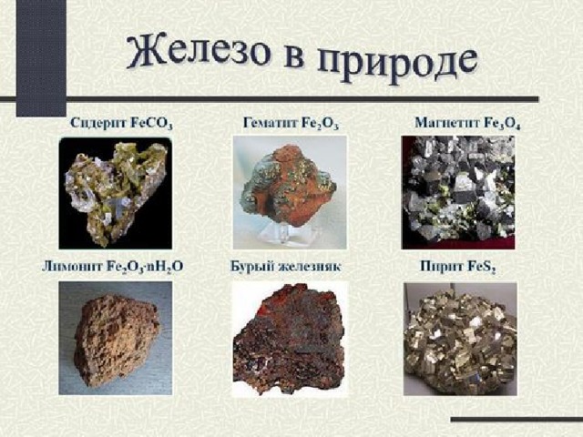 Презентация о железе по химии 9 класс