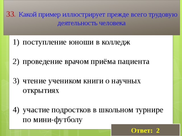 Какой пример иллюстрирует гражданское общество