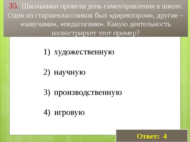 Какой пример иллюстрирует деятельность гражданского общества