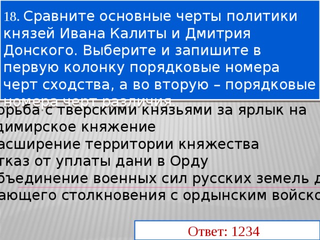 Сходства политики ивана калиты и дмитрия донского