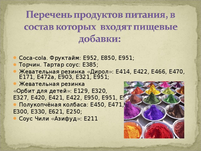 Суть е. Е171 добавки. Е171 пищевая добавка. Продукты содержащие е добавки. Добавка е171 в каких продуктах содержится.