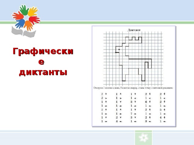 Диктант для младших школьников. Математический диктант Белочка. Графический диктант картинки. Графический диктант для младших школьников. Упражнения для формирования внимания графический диктант.