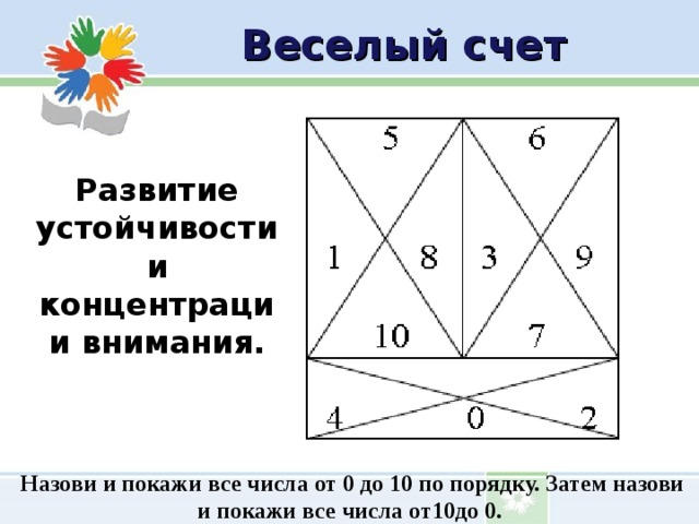 Картинки на внимание и память для пенсионеров