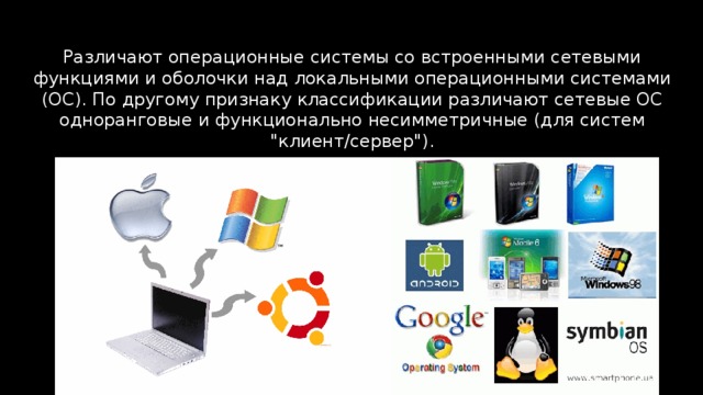 Различают операционные системы со встроенными сетевыми функциями и оболочки над локальными операционными системами (ОС). По другому признаку классификации различают сетевые ОС одноранговые и функционально несимметричные (для систем 