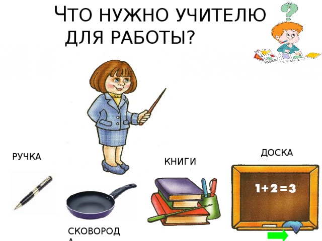 Что нужно учителю картинки для детей