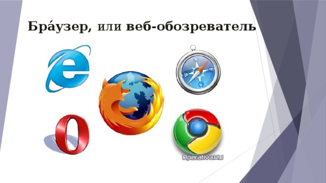 Презентация на тему браузеры виды отличия 12 слайдов