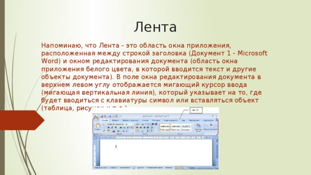 Лента Напоминаю, что Лента - это область окна приложения, расположенная между строкой заголовка (Документ 1 - Microsoft Word) и окном редактирования документа (область окна приложения белого цвета, в которой вводится текст и другие объекты документа). В поле окна редактирования документа в верхнем левом углу отображается мигающий курсор ввода (мигающая вертикальная линия), который указывает на то, где будет вводиться с клавиатуры символ или вставляться объект (таблица, рисунок и т.д.). 