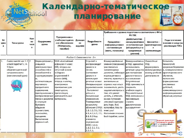 Календарно тематическое планирование spotlight