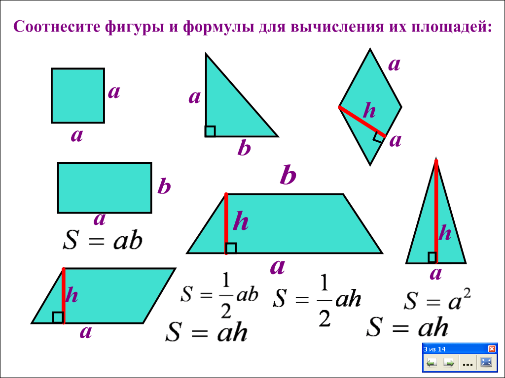 Площади фигур геометрия 8 класс презентация