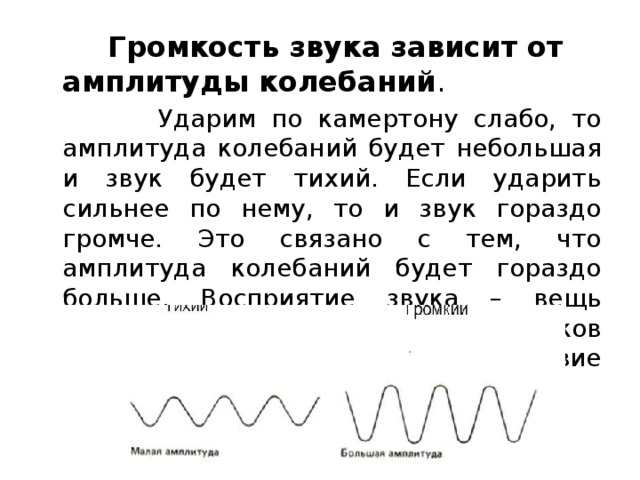 Амплитуда громкость