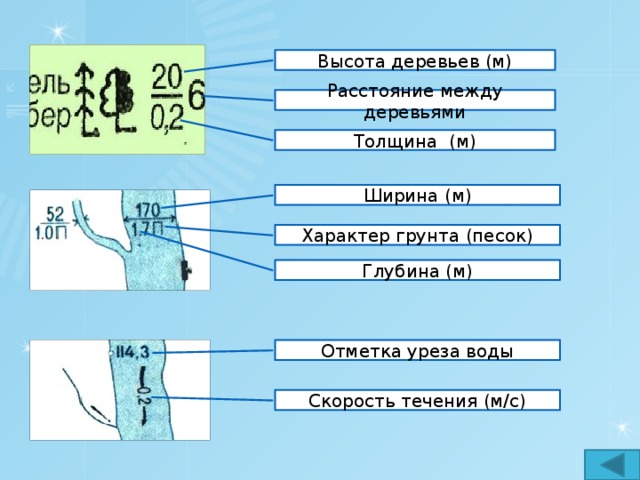 Высота 200 м. Отметка уреза воды. Отметка уреза воды на топографической карте. Уровень уреза воды. Река с отметкой уреза воды что это такое.