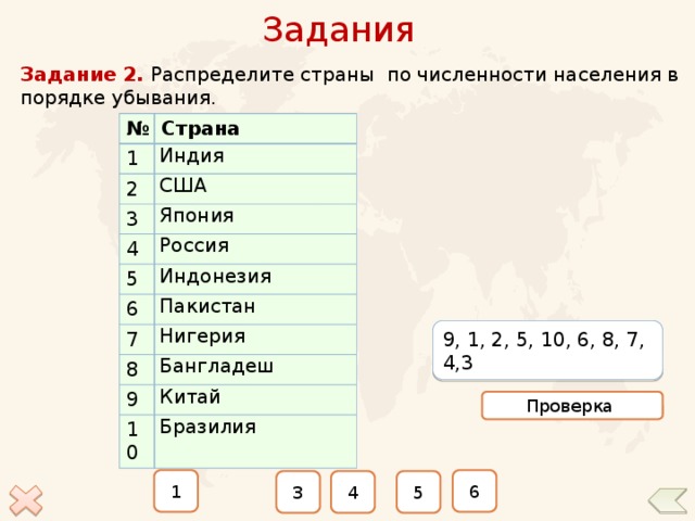 Распределите страны. Распределите страны по численности населения в порядке убывания. Распределите страны по площади в порядке убывания. Контрольной работе по теме «страны современного мира». Распределите страны по площади в порядке убывания Китай США Индия.