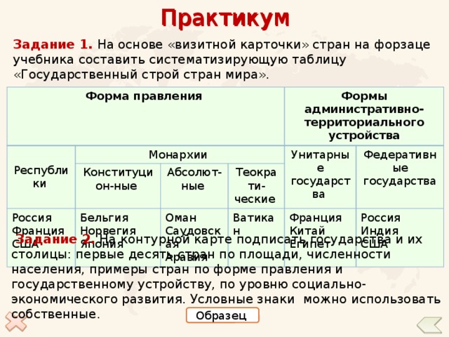 Пользуясь визитной карточкой стран зарубежной европы на форзаце учебника и подборкой диаграмм на стр