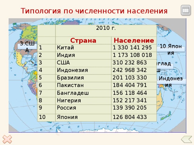 Карта стран мира по численности населения