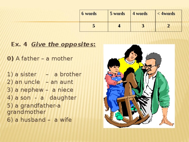 6  words 5  words 5 4 words 4 3 2   Ex. 4   Give the opposites :  0) A father – a mother 1) a sister  –  a brother 2) an uncle  – an aunt 3) a nephew – a niece 4) a son  - a  daughter 5) a grandfather-a grandmother 6) a husband – a wife  