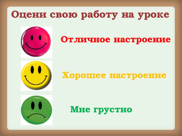 Какое настроение ответ. Хорошее настроение на уроке. Оцените свое настроение. Настроение детей на уроке. Оценить своё настроение на уроке.