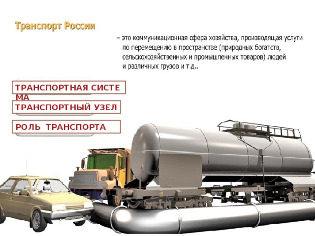 ТРАНСПОРТНАЯ СИСТЕМА ТРАНСПОРТНЫЙ УЗЕЛ РОЛЬ  ТРАНСПОРТА 